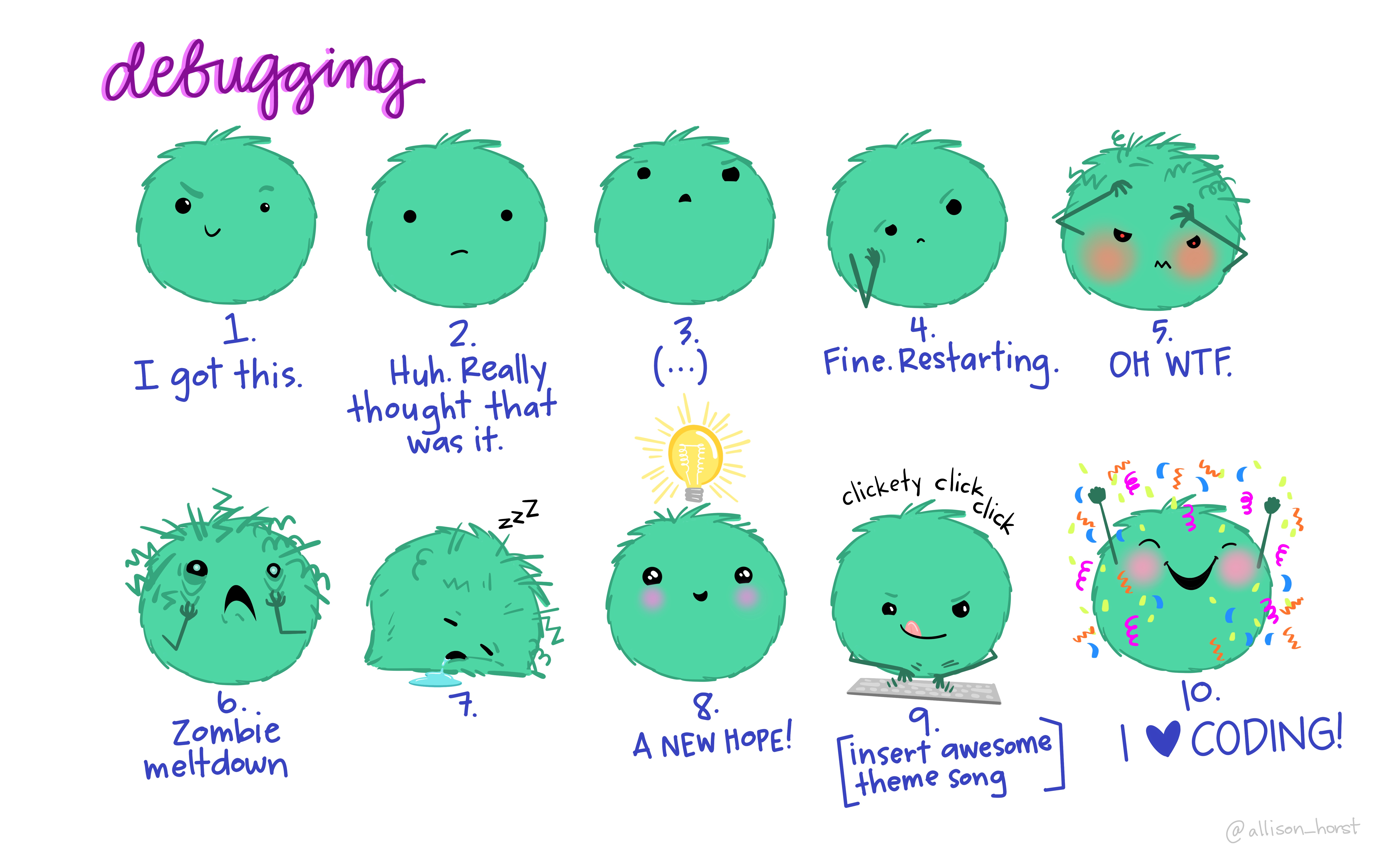 The various stages of your debugging journey.